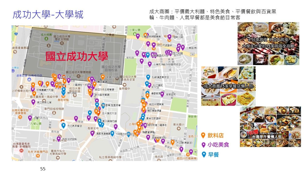 成大周邊的美食地圖：地圖標示國立成功大學周邊的飲料店、小吃美食與早餐店位置，並附有台南宵夜與早餐懶人包的美食照片；圖上文字：成功大學－大學城，成大商圈有平價義大利麵、特色美食、平價餐飲與百貨黑輪、牛肉麵、人氣早餐都是美食節日常客